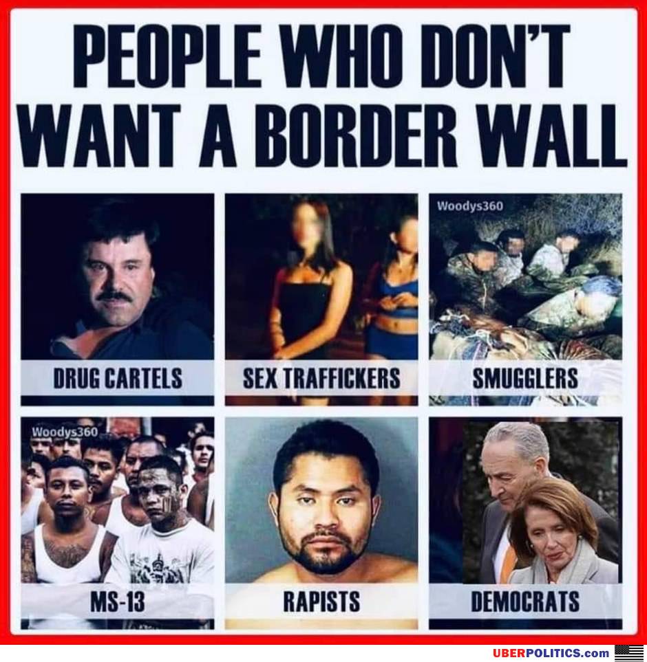 People Who Do Not Want A Wall