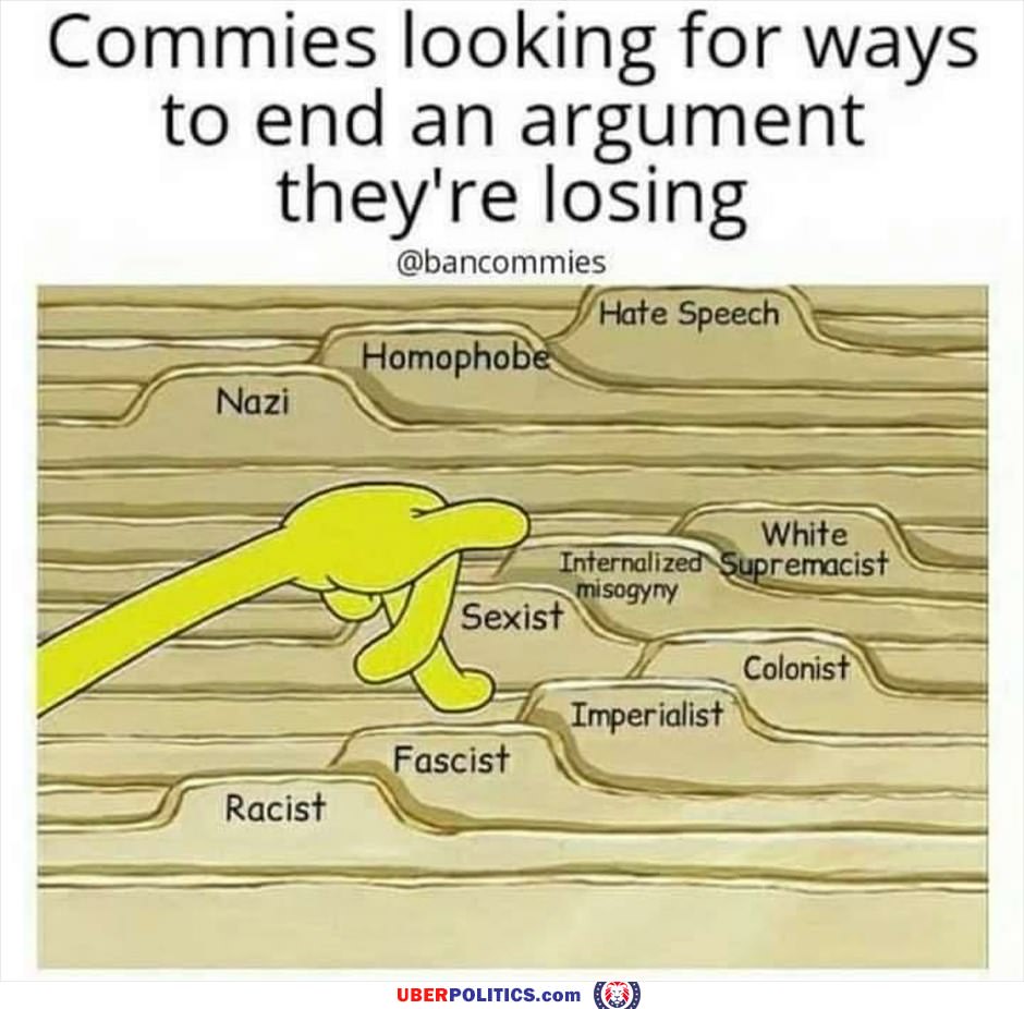 Commies Looking For Ways