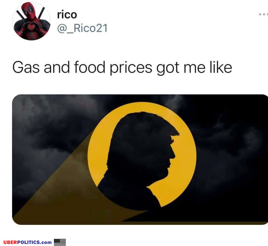 Gas And Food Prices