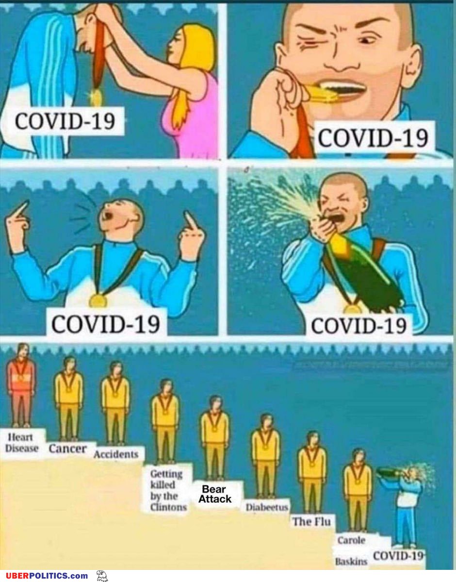 Covid 19