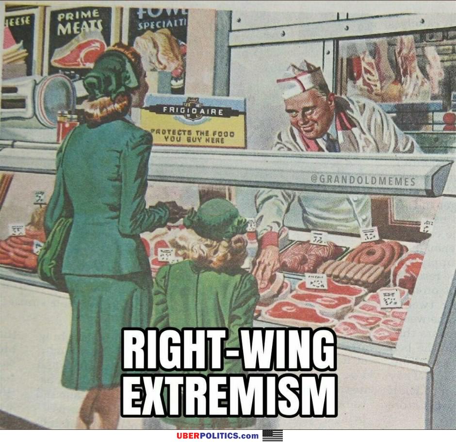 Right Wingers