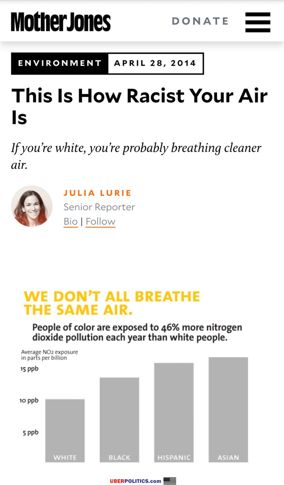 The Air Is Racist