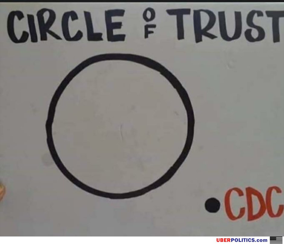 circle of trust gift