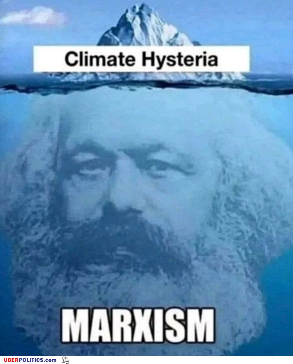 Climate Hysteria