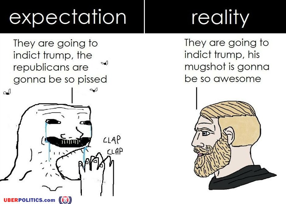 Expectations