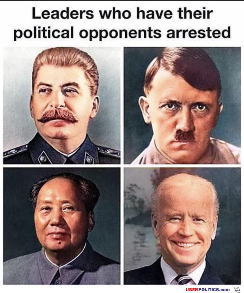 Arrested Political Opponents