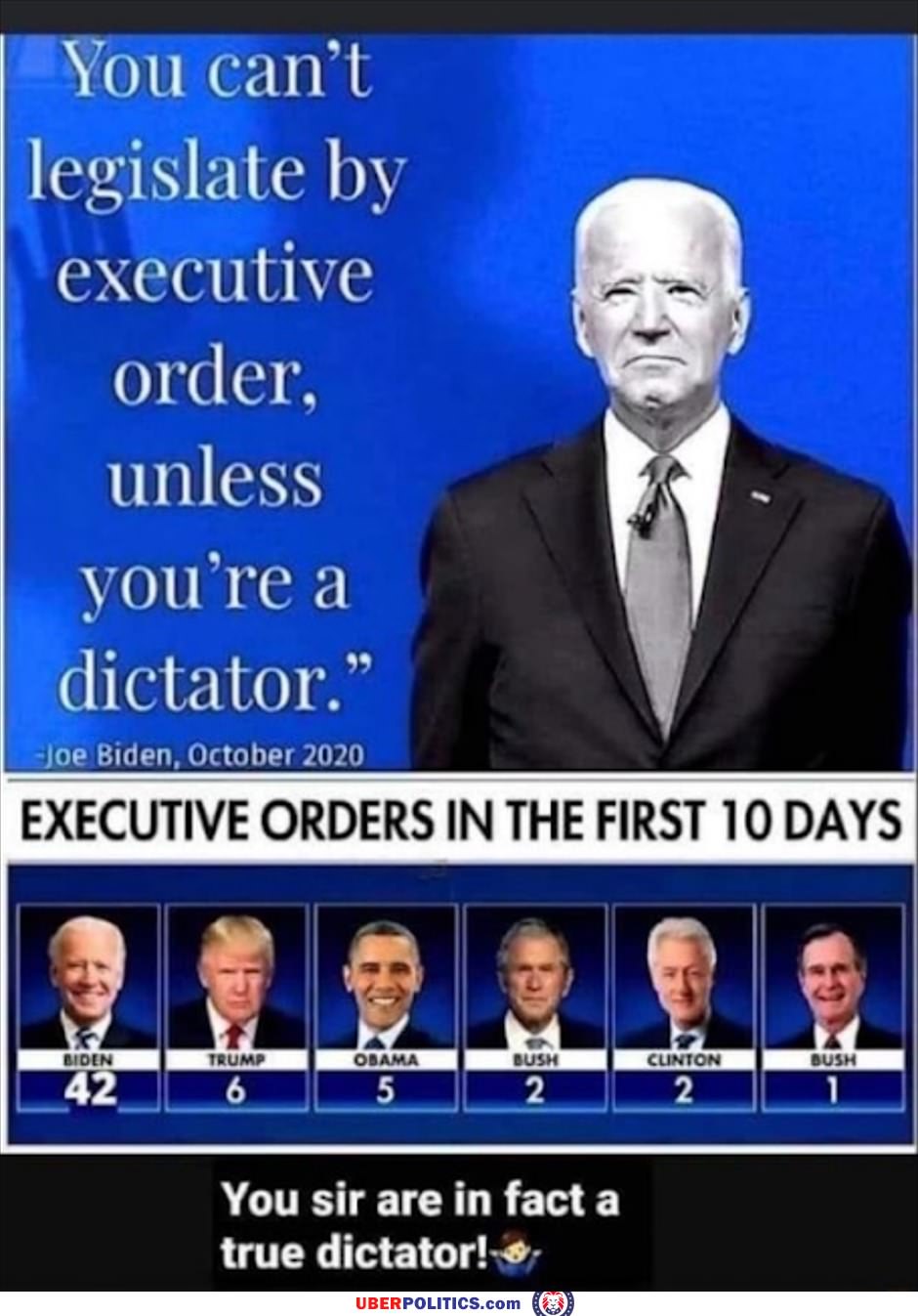 Executive Orders