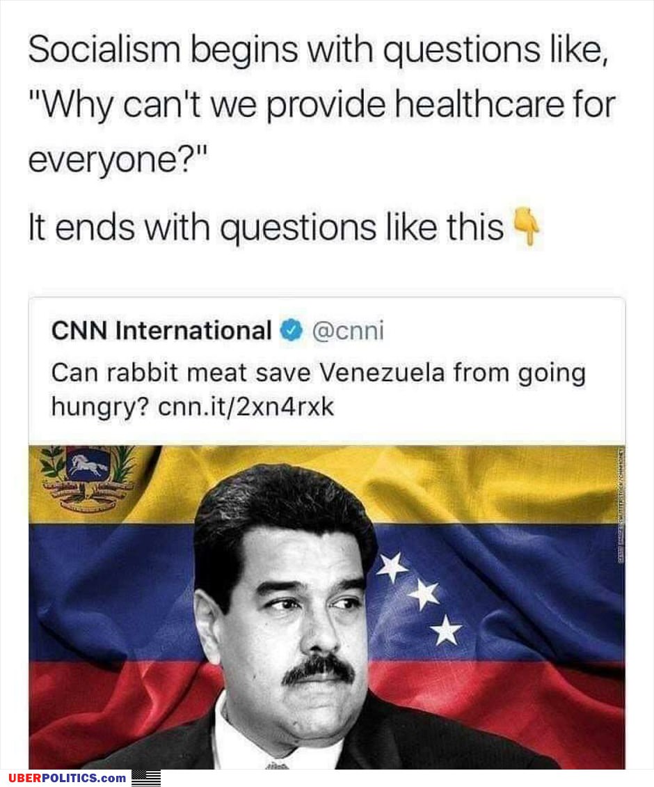 Socialism In A Nutshell