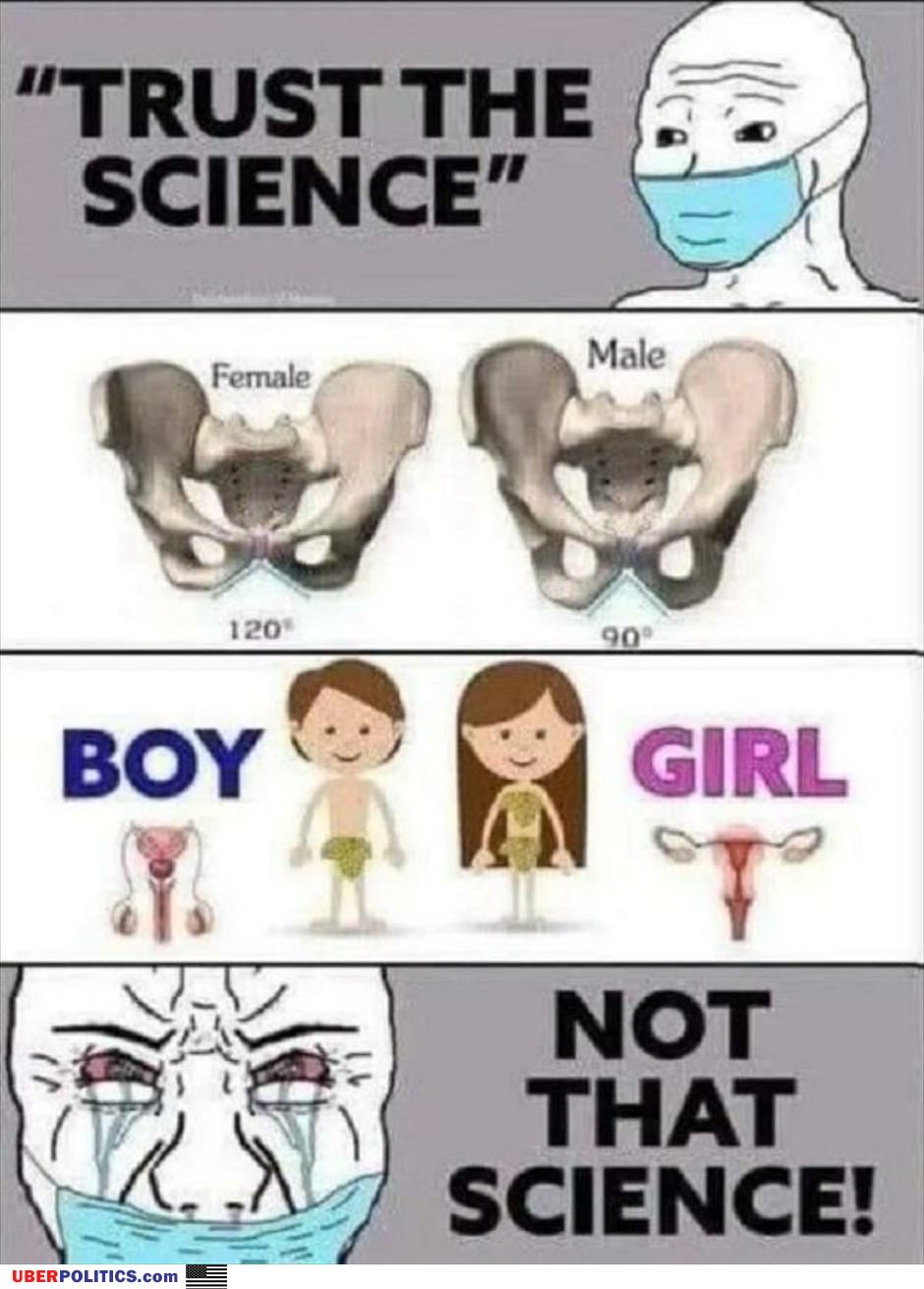 Trust The Science