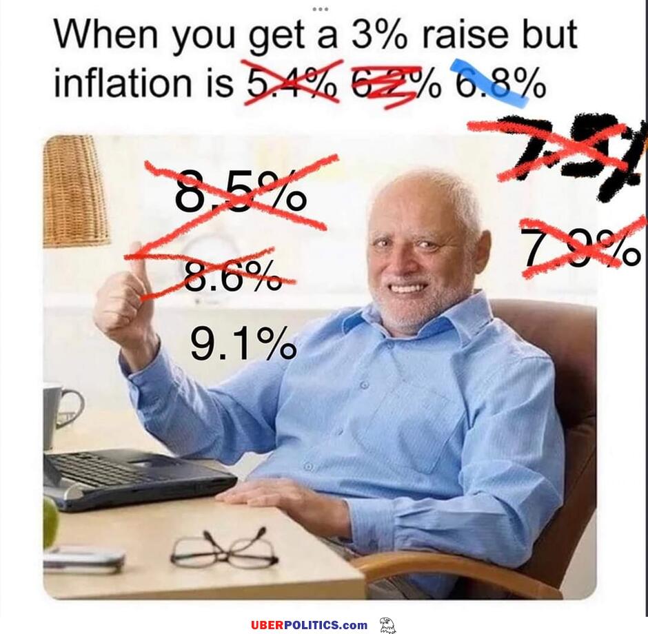 Thanks For The Raise