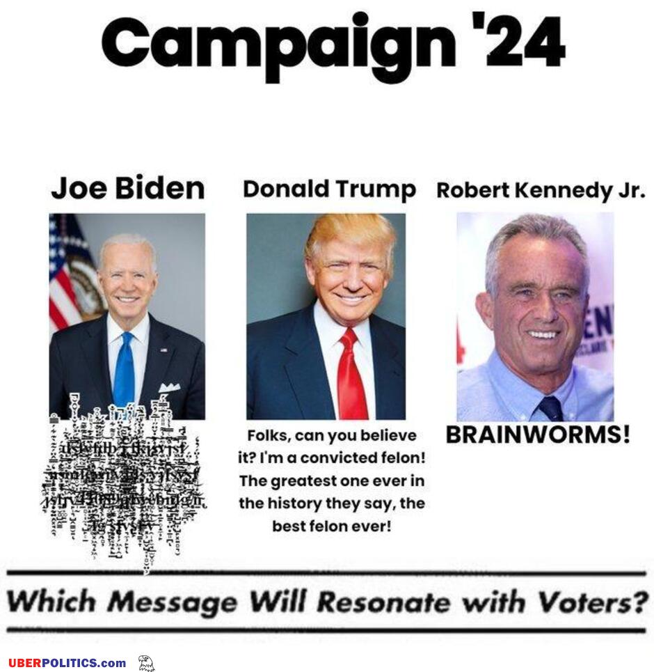 2024 Campaign