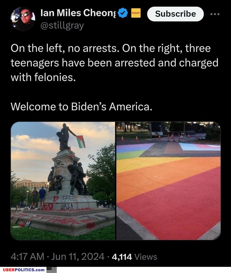 Bidens America