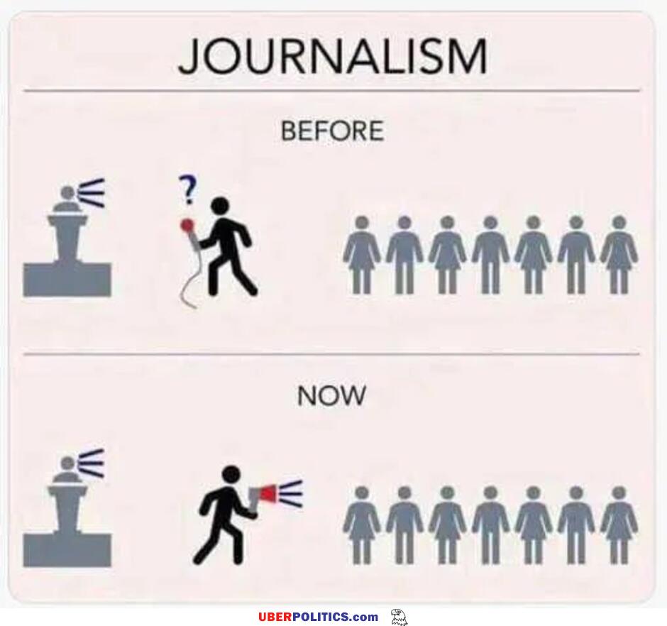 Journalism