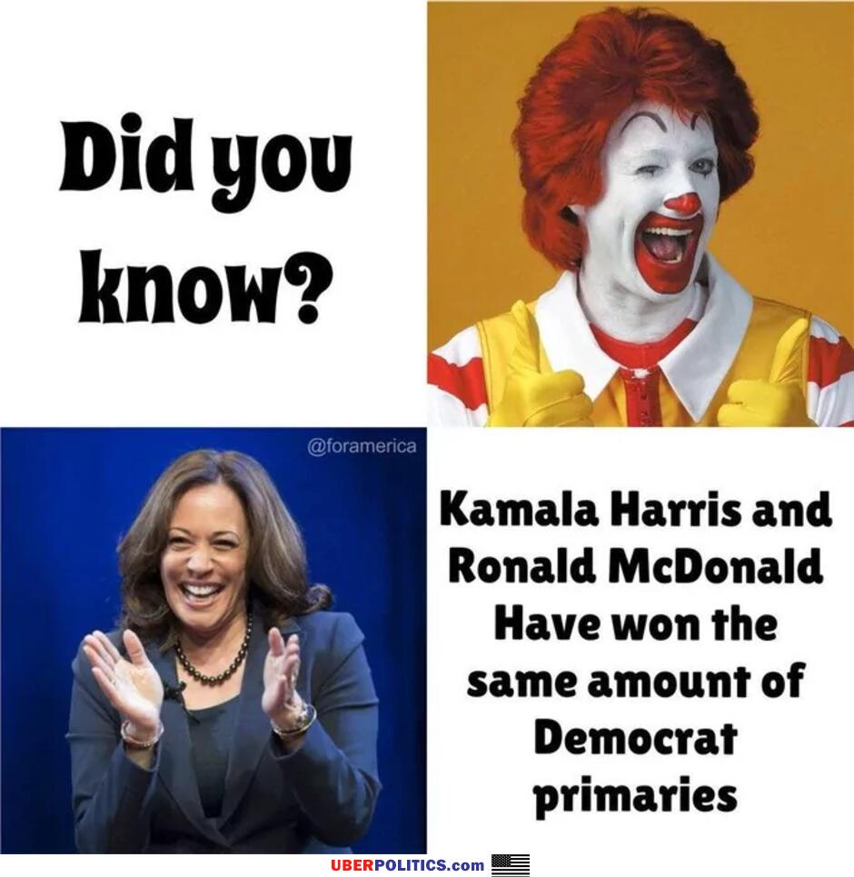 Did You Know