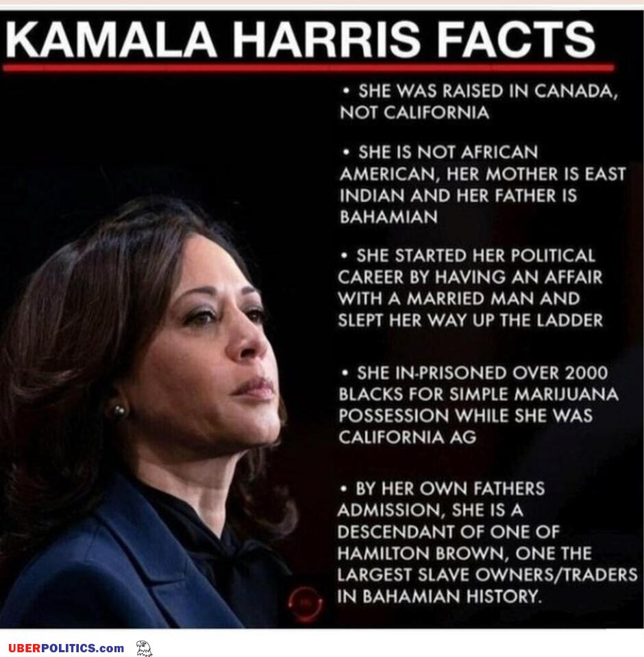 Some Kamabla Facts