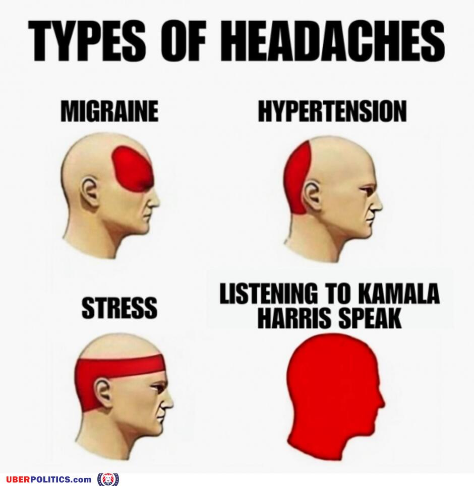 Types Of Headaches