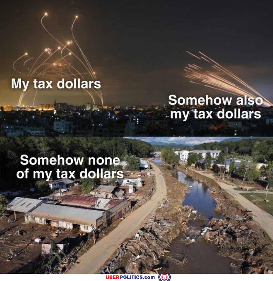 Tax Dollars