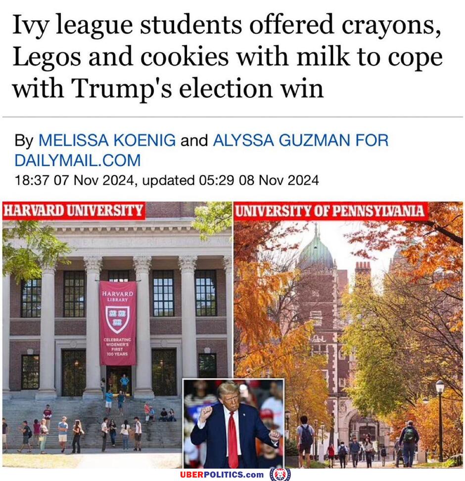 Ivy League Schools