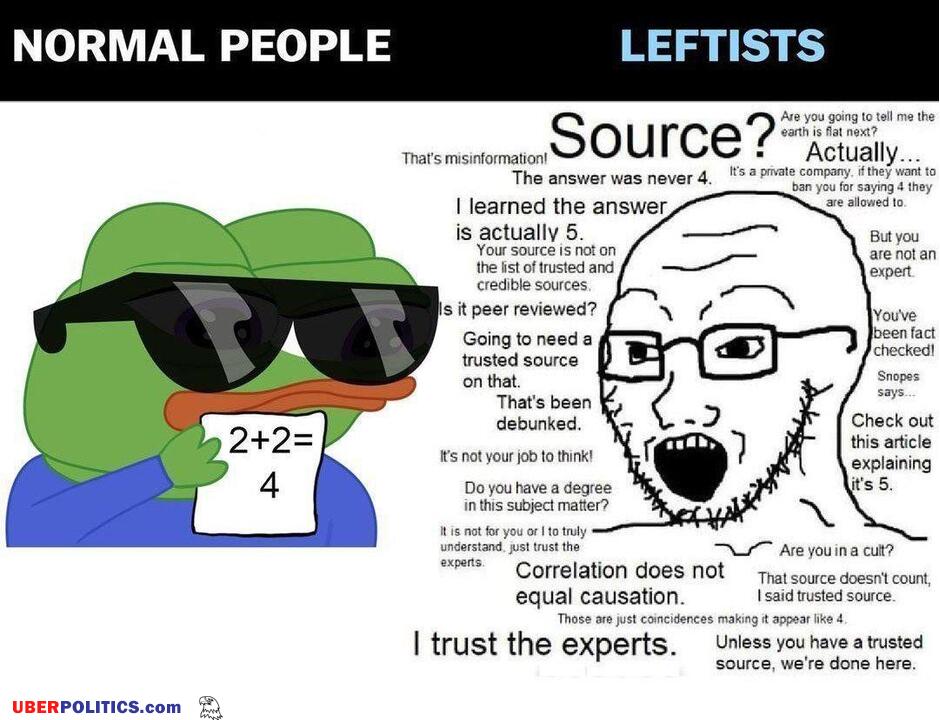 Normal People Vs Lefties