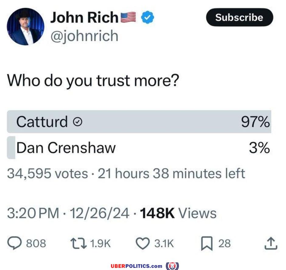 Who Do You Trust More