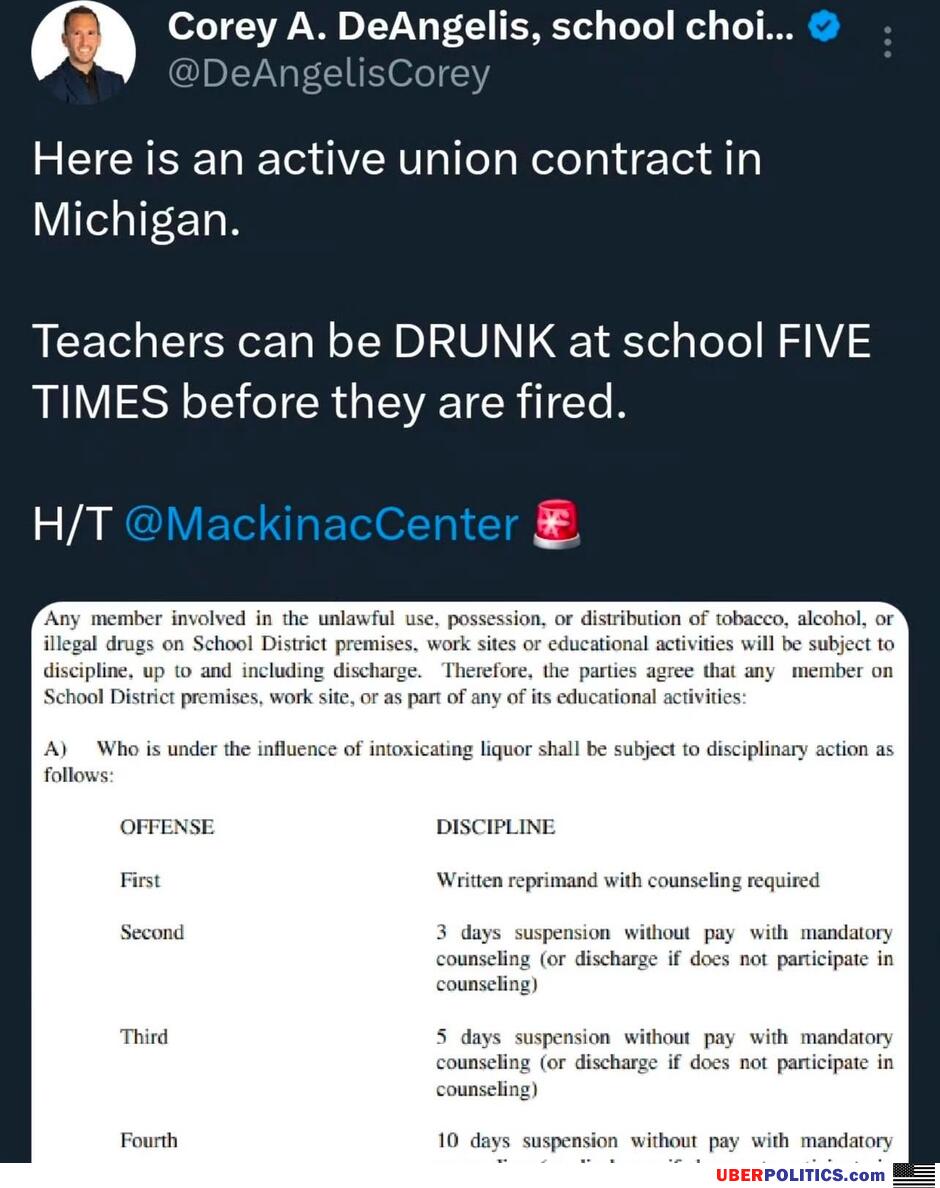 Teachers Union